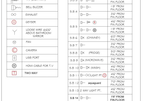 sakshi agrawal 2d work_page-0005